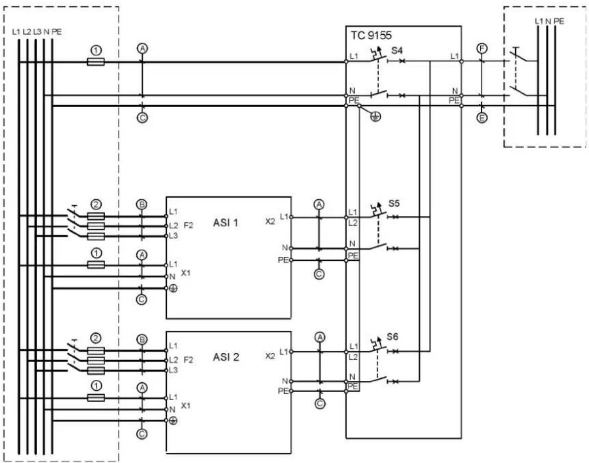L1 L2 L3 N PE ① A C TC 9155 L1 S4 L1 F N PE N PE E L1 N PE ② B L1 X2 L2 F2 L3 L1 N PE ① A L1 X1 C ASI 1 L1 L2 S5 N PE C ASI 2 L1 X2 L1 L2 S6 N PE C