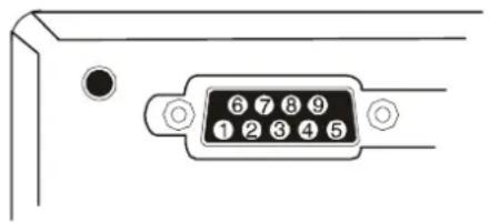 6 7 8 9 1 2 3 4 5