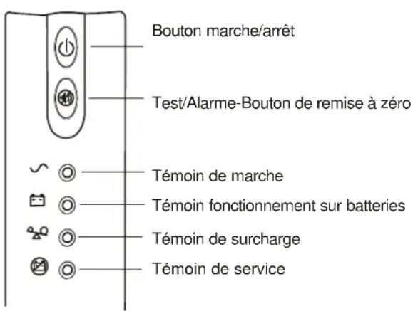 Bouton marche/arrêt Test/Alarme-Bouton de remise à zéro Témoin de marche Témoin fonctionnement sur batteries Témoin de surcharge Témoin de service