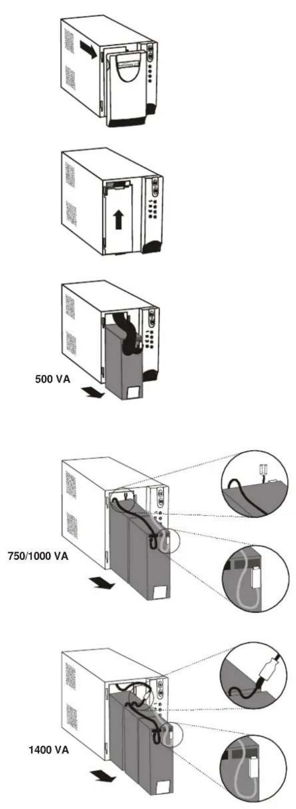 EATON Powerware 5115 750VA - REMARQUE - 1