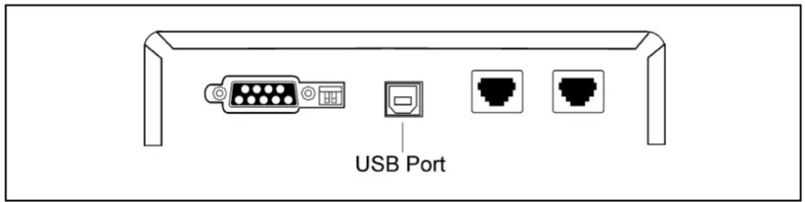 USB Port