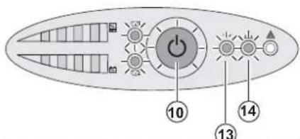 EATON Evolution 1150 Rack - Umschaltung auf Batteriebetrieb - 3