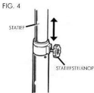 FIG. 4 STATIEF STATIEFSTELKNOP