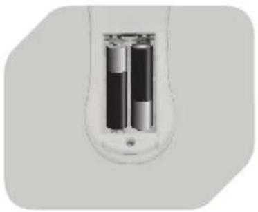 OK OSF 401-W - 123 - 1