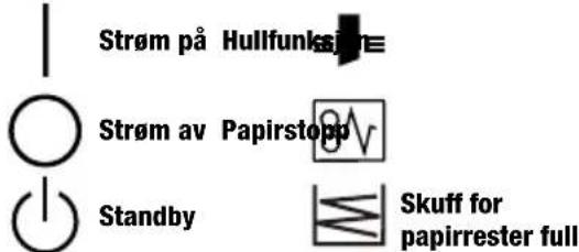 GBC CombBind C110E - Ohjeet käyttö - 1