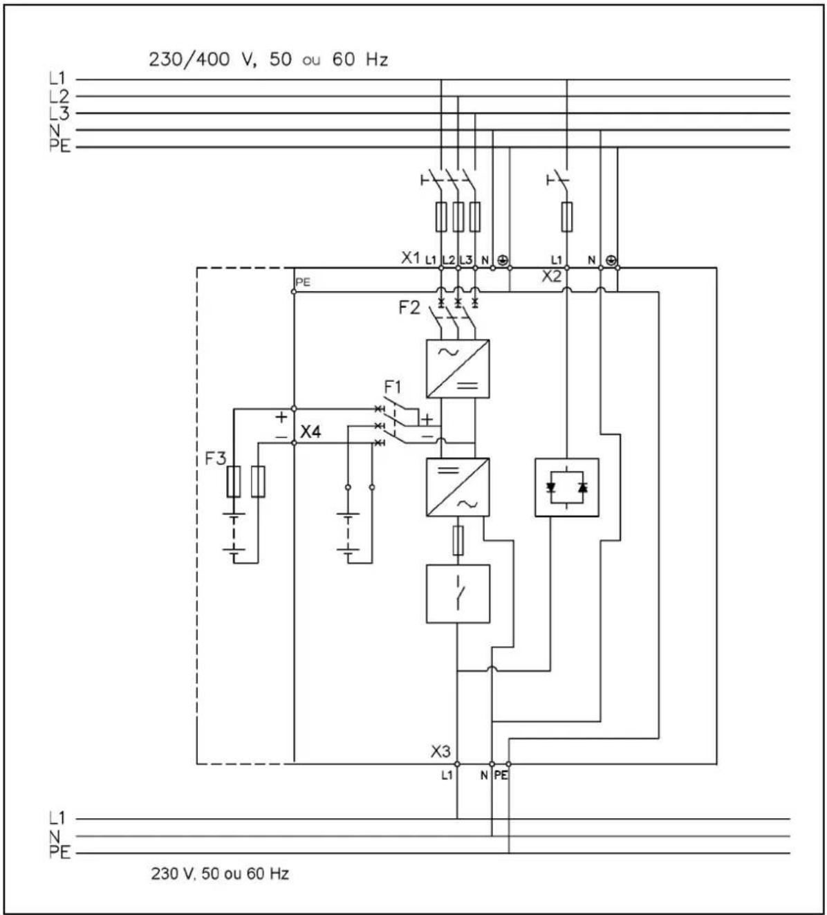 230/400 V, 50 ou 60 Hz L1 L2 L3 N PE X1 L1 L2 L3 N ⊕ X2 L1 N ⊕ PE F2 ~ F1 + - X4 F3 X3 L1 N PE L1 N PE 230 V. 50 ou 60 Hz