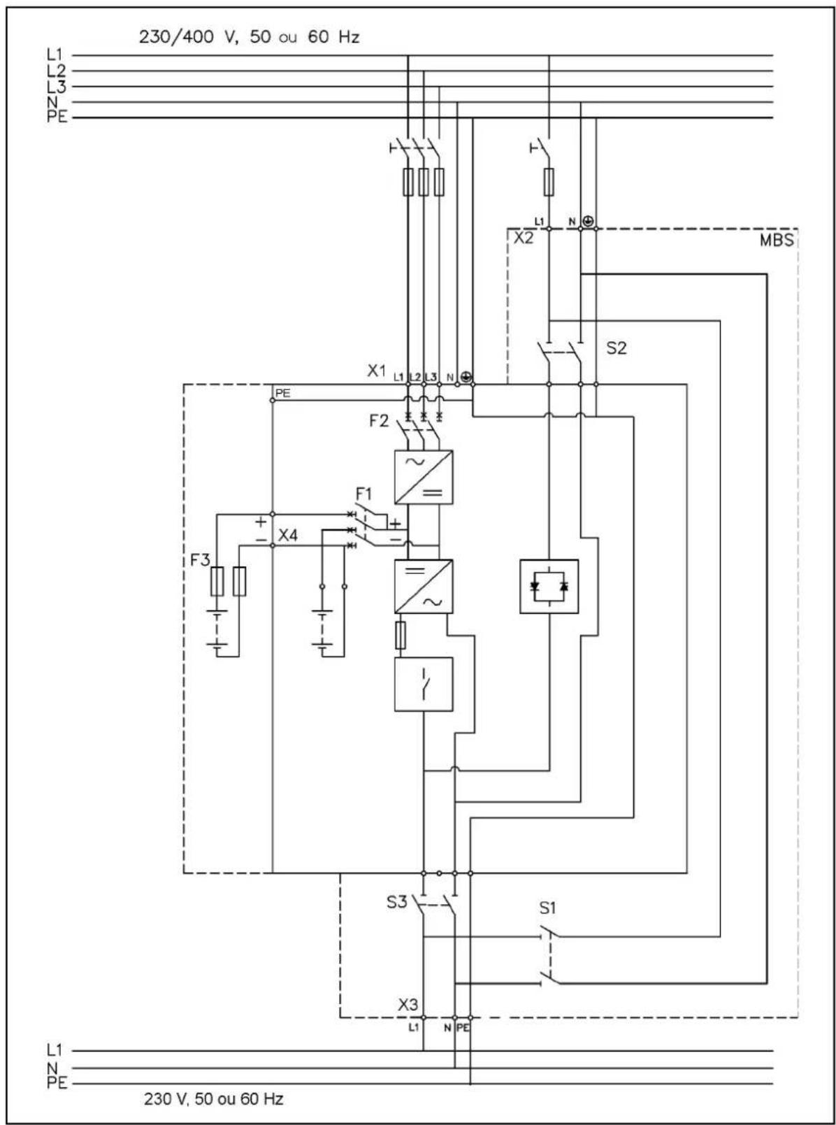230/400 V, 50 ou 60 Hz L1 L2 L3 N PE X1 L1 L2 L3 N PE F2 ~ X4 F1 + - X3 L1 N PE S2 MBS S3 S1 L1 N PE 230 V, 50 ou 60 Hz