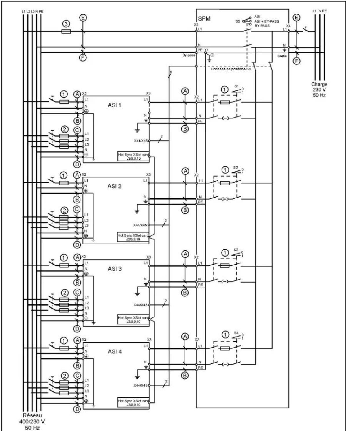 L1 L2 L3 N PE ③ E SPM X3 L1 S5 ASI ASI + BY-PASS BY PASS X4 L1 E F N PE X1 By-pass 8 Données de positions S6 Sortie F Charge 230 V 50 Hz ASI 1 ① A X2 L1 N X3 L1 A X2 L1 ① S1 0 1 B C L1 L2 L3 N X44/X45 2 Hot Sync XSlot card J38.9.10 D ① A X2 L1 N X3 L1 A X2 L1 ① S2 0 1 B C L1 L2 L3 N X44/X45 2 Hot Sync XSlot card J38.9.10 D ① A X2 L1 N X3 L1 A X2 L1 ① S3 0 1 B C L1 L2 L3 N X44/X45 2 Hot Sync XSlot card J38.9.10 D ① A X2 L1 N X3 L1 A X2 L1 ① S4 0 1 B C L1 L2 L3 N X44/X45 2 Hot Sync XSlot card J38.9.10 D ② C L1 L2 L3 N X44/X45 2 Hot Sync XSlot card J38.9.10