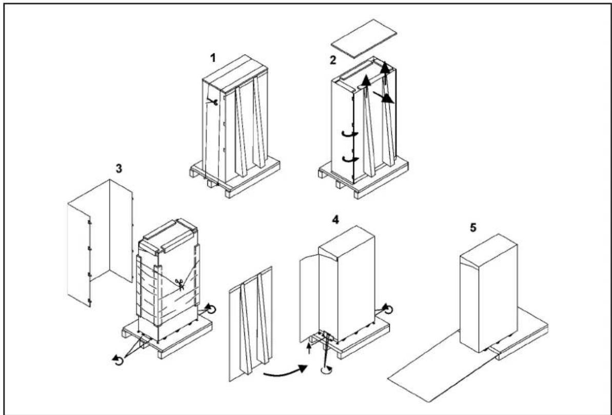 EATON Powerware 9155-20-N-0-MBS - Attention! - 1