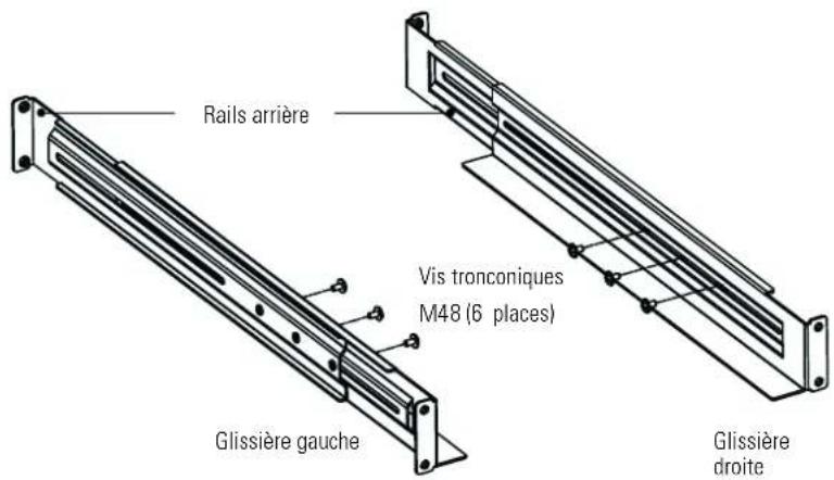 Rails arrière Vis tronconiques M48 (6 places) Glissière gauche Glissière droite