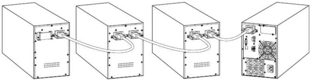 EATON 9130i2000T-XL - ATTENTION! - 4