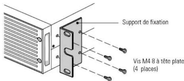 Support de fixation Vis M4 8 à tête plate (4 places)