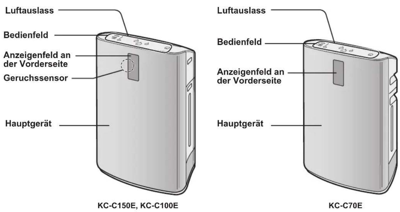 SHARP KC-C70E - KOMPONENTEN - 1