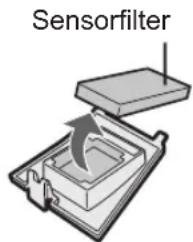 Sensorfilter