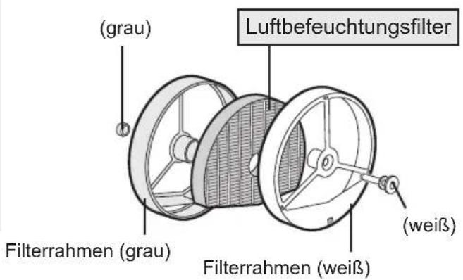 (grau) Luftbefeuchtungsfilter Filterrahmen (grau) Filterrahmen (weiß) (weiß)