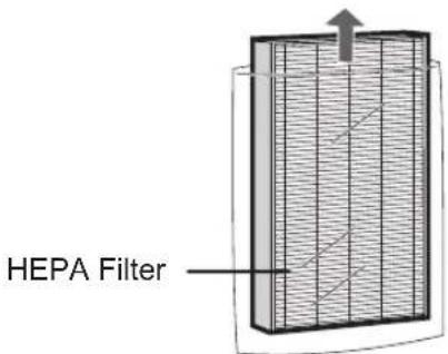HEPA Filter