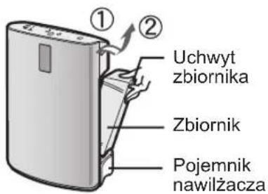 Uchwyt zbiornika Zbiornik Pojemnik nawilżacza