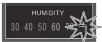 HUMIDITY 30 40 50 60 75