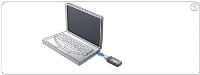 PHILIPS FM01FD05B - Uw USB-flash-drive - 1