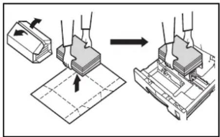 OLIVETTI d-Copia 2000 - Avant de charger le papier - 2