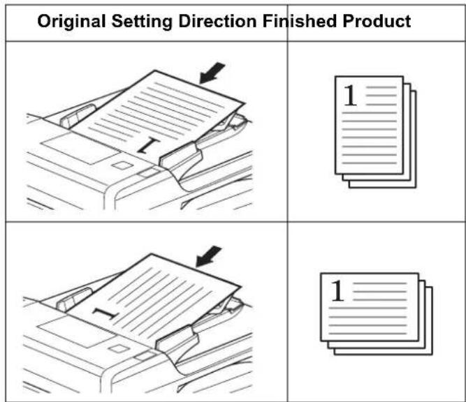 Original Setting Direction Finished Product 1 1 1