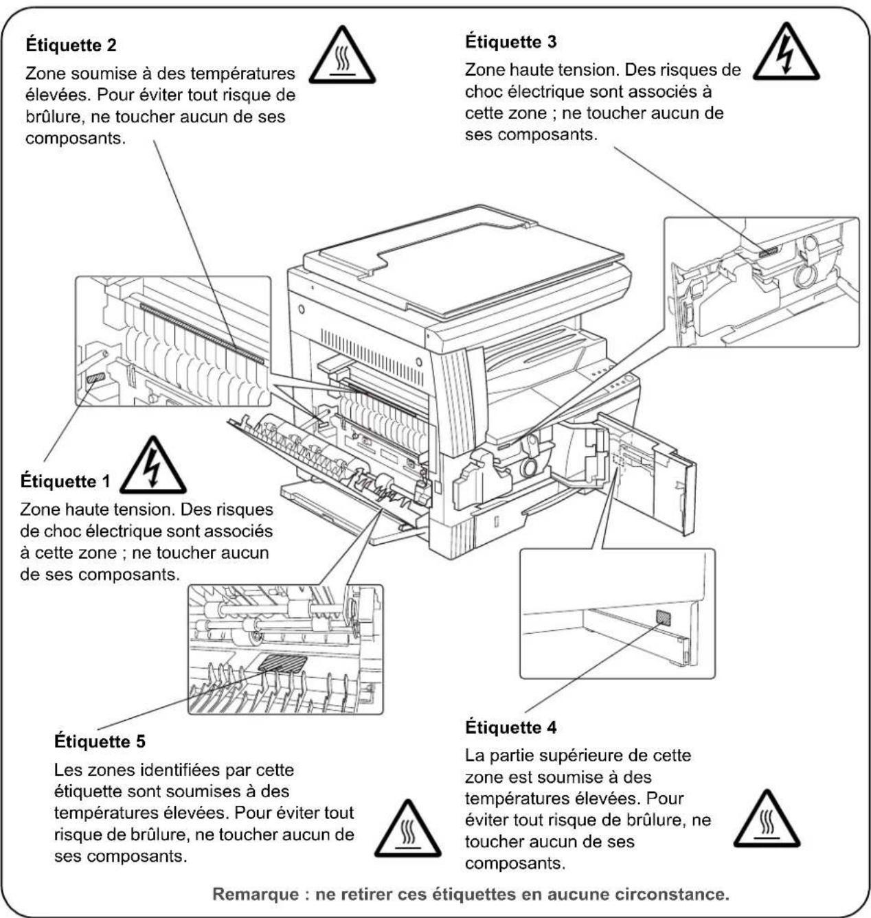Étiquette 2 Zone soumise à des températures élevées. Pour éviter tout risque de brûlure, ne toucher aucun de ses composants. Étiquette 1 Zone haute tension. Des risques de choc électrique sont associés à cette zone ; ne toucher aucun de ses composants. Étiquette 5 Les zones identifiées par cette étiquette sont soumises à des températures élevées. Pour éviter tout risque de brûlure, ne toucher aucun de ses composants. Étiquette 3 Zone haute tension. Des risques de choc électrique sont associés à cette zone ; ne toucher aucun de ses composants. Étiquette 4 La partie supérieure de cette zone est soumise à des températures élevées. Pour éviter tout risque de brûlure, ne toucher aucun de ses composants. Remarque : ne retirer ces étiquettes en aucune circonstance.