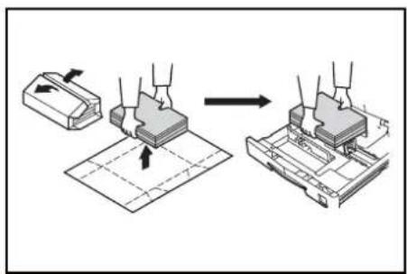 Diagram illustrating a process of tool application on a machine, showing step-by-step assembly with arrows indicating movement.