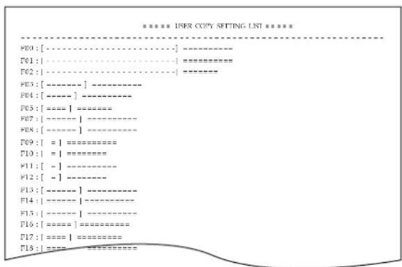 ***** USER COPY SETTING LIST ****** P00 : [----] ---- P01 : |----| ---- P02 : |----| ---- P03 : [----] ---- P04 : [----] ---- P05 : [----] ---- P07 : [----] ---- P08 : [----] ---- P09 : [ = ] -------------------- P10 : [ = ] -------------------- P11 : [ - ] -------------------- P12 : [ - ] -------------------- P13 : [----] ---- P14 : [----] ---- P15 : [----] ---- P16 : [----] -------------------- P17 : [----] -------------------- P18 : [----] --------------------