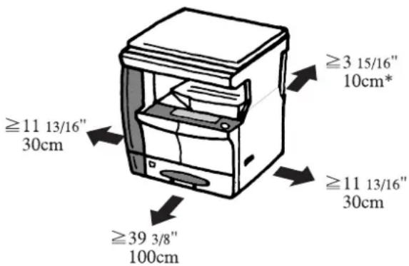 ≥3 15/16" 10cm* ≥11 13/16" 30cm ≥11 13/16" 30cm ≥39 3/8" 100cm