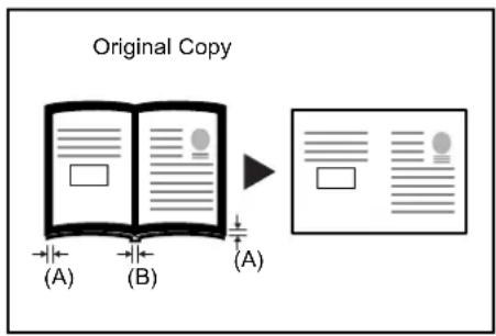 Original Copy (A) (B) (A)