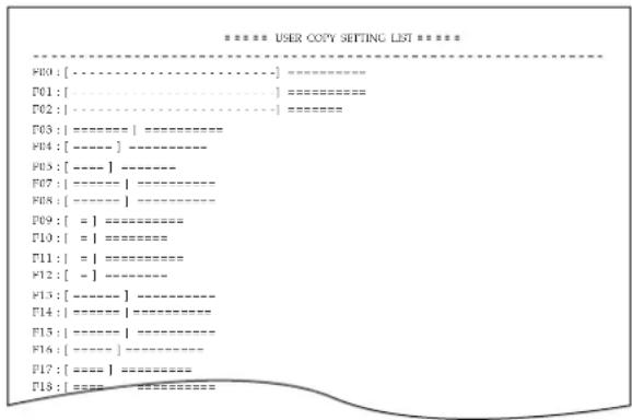 ***** USER COPY SETTING LIST ****** F00: [----] -------------------- F01: [----] -------------------- F02: [----] -------------------- F03: [----] -------------------- F04: [----] -------------------- F05: [----] -------------------- F07: [----] -------------------- F08: [----] -------------------- F09: [ = ] -------------------- F10: [ = ] -------------------- F11: [ = ] -------------------- F12: [ - ] -------------------- F13: [----] -------------------- F14: [----] -------------------- F15: [----] -------------------- F16: [----] -------------------- F17: [----] -------------------- F18: [----] --------------------