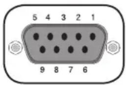 5 4 3 2 1 9 8 7 6