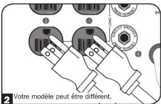 2 Votre modèle peut être différent.