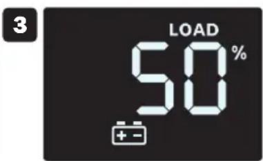 3 LOAD 50 %