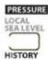 TFA 35.1075 - PRESSURE Pressure - 1