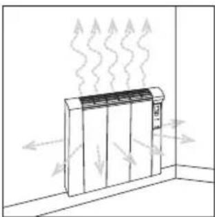 FAGOR REIN-1001 C - OVERHEATING PROTECTION - 1