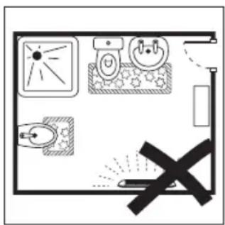 Floor plan diagram with lighting fixtures and a 'X' symbol indicating no fire or explosion