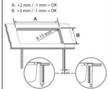 A: +2 mm / -1 mm = OK B: +2 mm / -1 mm = OK R 15 mm A B C + C D