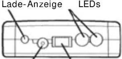 VELLEMAN SOL11 - Anwendung - 3