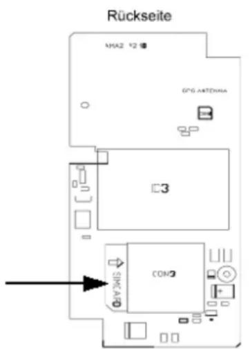 Rückseite MHA2 12 GPG AATDINA 3 CON3 SINGA40