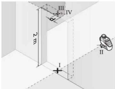 BOSCH GLL 3-80 P Professional - Contrôler la précision de nivellement des lignes verticales - 2