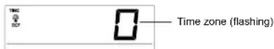 TFA 35.1089.IT - TIME ZONE SETTING: - 1