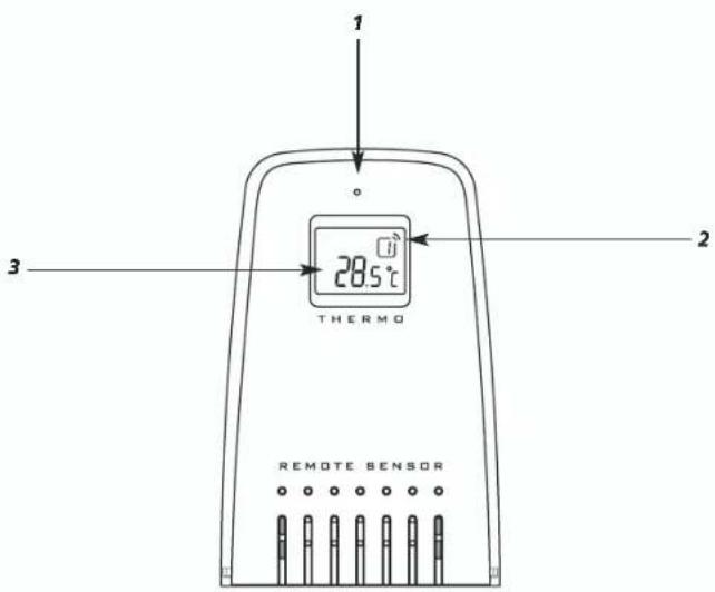 TFA 35.1091 - Emisor: - 1