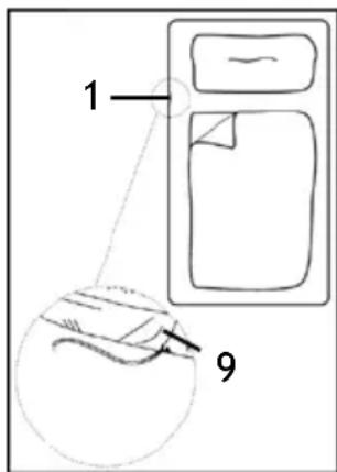 1 9