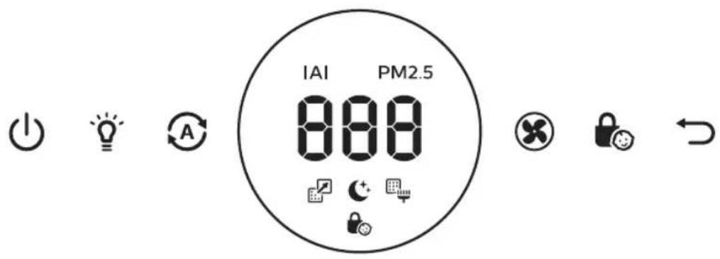 IAI PM2.5 888