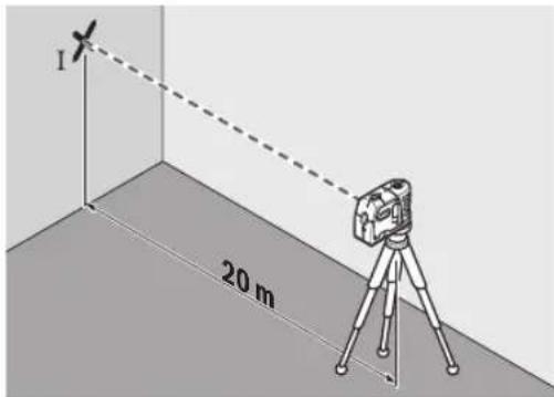 I 20 m