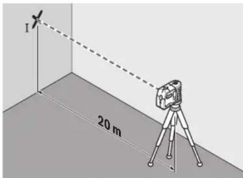 I 20 m