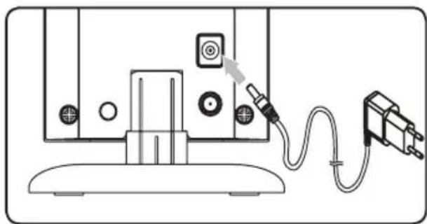 PHILIPS SDV5122P - Anschließen des Fernsehers - 2