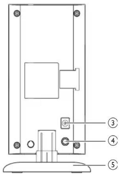 Technical diagram of a device with numbered components labeled 3, 4, and 5
