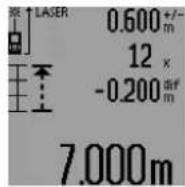 BOSCH GLM 250 VF Professional - Beispiele: - 2
